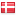 varmop.dk hosted country